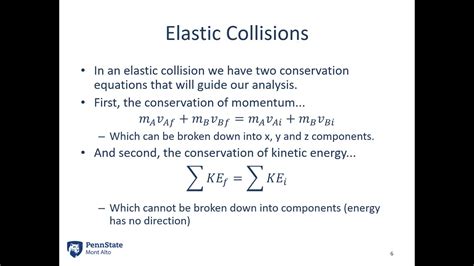 Inelastic Collision Formula