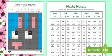 Spring Themed Addition And Subtraction Of Decimals Maths Mosaic Worksheet