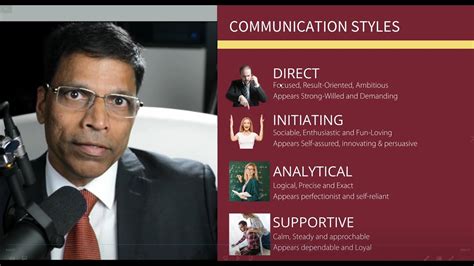 Understand Your Communication Style A Toastmasters Pathways Level 2