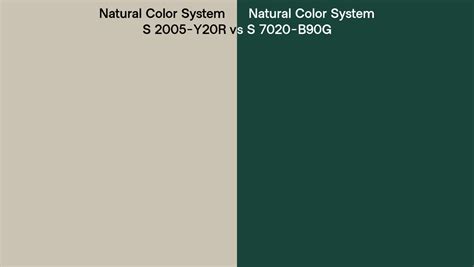 Natural Color System S 2005 Y20r Vs S 7020 B90g Side By Side Comparison