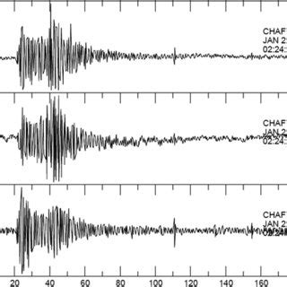 Typical Example Of Three Component Velocity Seismograms Recorded At