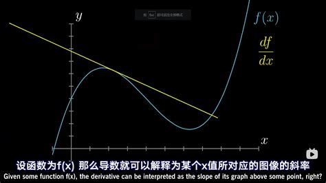 微积分的本质高阶导数 知乎