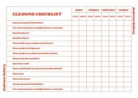 Free BreadBakers Bakery Inventory Checklist Template