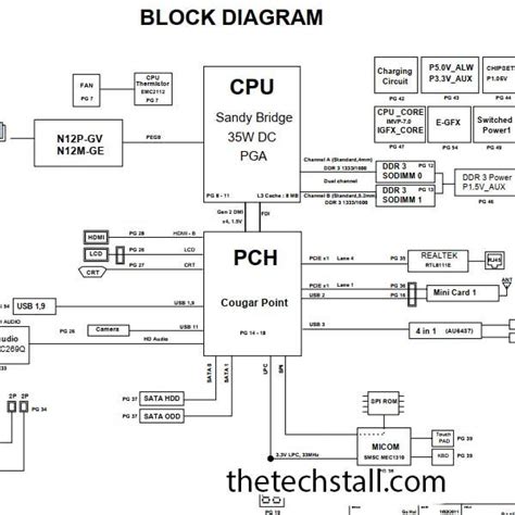 Samsung Np Rv Scala R Schematic Diagram