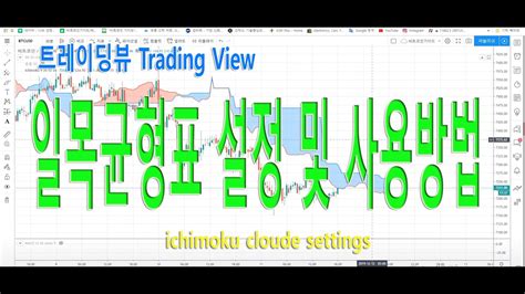 일목균형표 설정 및 사용방법 트레이딩뷰편 비트코인가이드 Youtube
