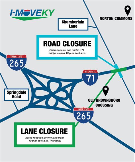 I Move Week Ahead Ongoing Construction Work Requires Lane Ramp And