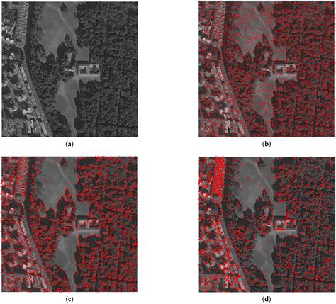 Remote Sensing Free Full Text Texture Retrieval From Vhr Optical