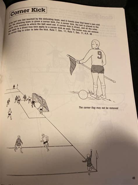 High School Soccer Rules Book