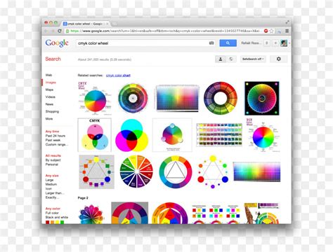 Rgb Color Wheel Cmyk Color Wheel Color Wheel Chart, Text, Electronics ...