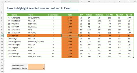 How To Highlight The Row In Excel Outlet Welcome Pack Net