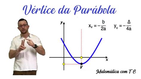 Vértice Da Parábola Exercícios Braincp