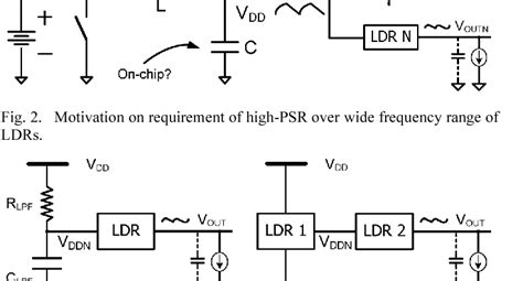 Figure From Analysis And Design Of Output Capacitor Free Low Dropout