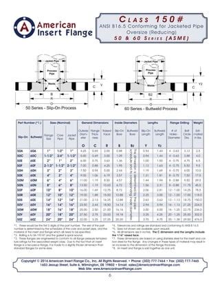 American Insert Flange Catalog Pdf