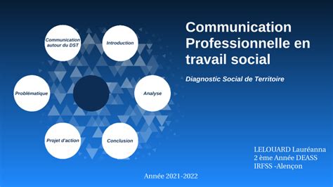 Communication professionnelle en travail social by Lauréanna Lelouard