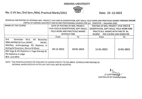 Andhra University Time Table 2023 Published Degree Exam Date UG PG