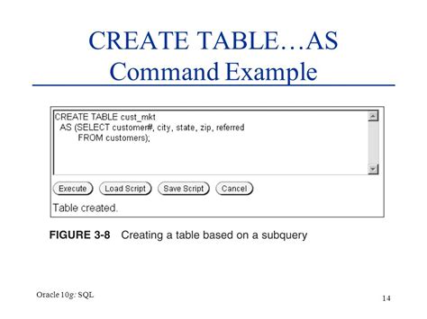 Create Table Select Sql Oracle Brokeasshome