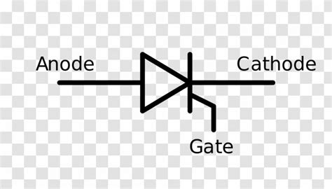 Zener Diode Schottky Electronic Symbol Varicap Pn Junction