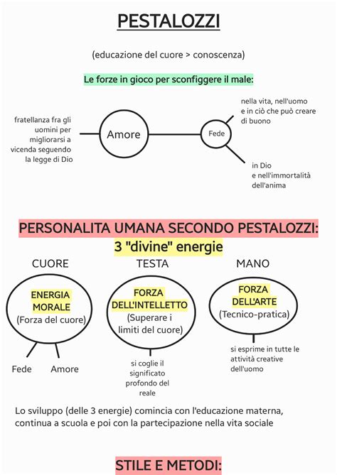 Schema Su Pestalozzi Pedagogia Generale Studocu