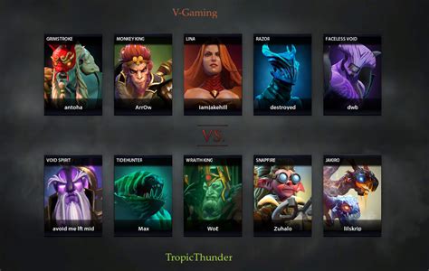 TT Vs V Match 28 11 2021 On DPC WEU 2022 Tour 1 Dota 2