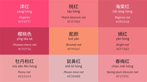 A Vivid And Visual Guide To Colors In Chinese And Their Meanings