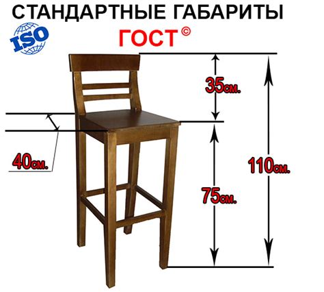 Nejpohodlnější rozměry barového pultu jaká výška je optimální