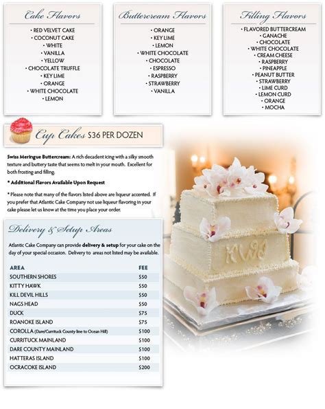 Cake Pricing Chart Cakeshtm Cool