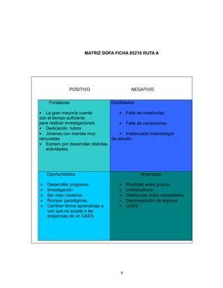 Matriz Dofa Pdf