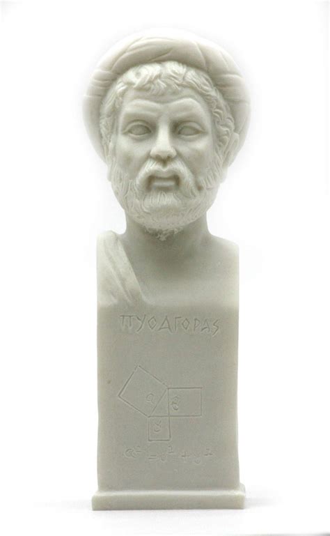 Pythagoras Statue