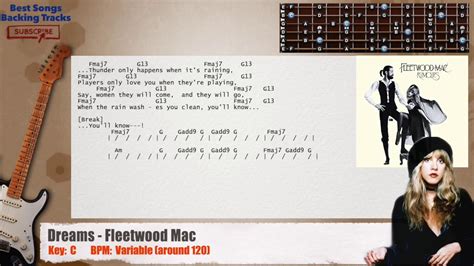 Dreams Fleetwood Mac Guitar Backing Track With Chords And Lyrics