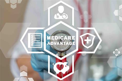 Understanding Medicare Advantage A Comprehensive Guide To Medicare