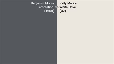 Benjamin Moore Temptation 1609 Vs Kelly Moore White Dove 32 Side By