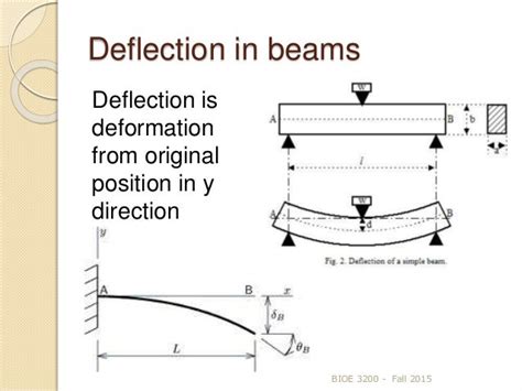 8 Beam Deflection