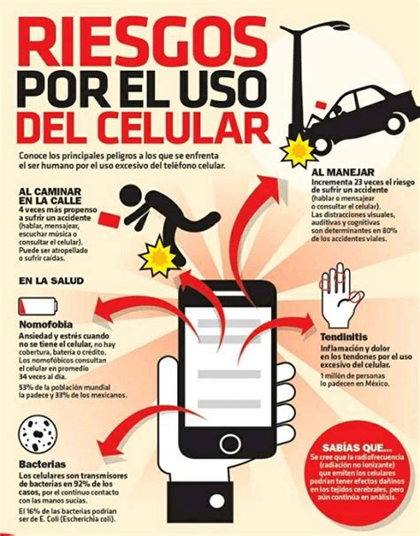 Infografía Riesgos por el uso del celular CHARLAS DE SEGURIDAD