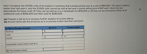 Solved Varto Company Has 10 000 Units Of Its Product In Chegg