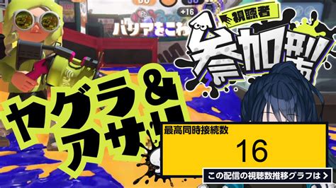 ライブ同時接続数グラフ『【参加型】朝活スプラ 「ヤグラ And アサリ」 ＜初見歓迎＞ 🔫52ガロン🔫【 スプラトゥーン3 】no183