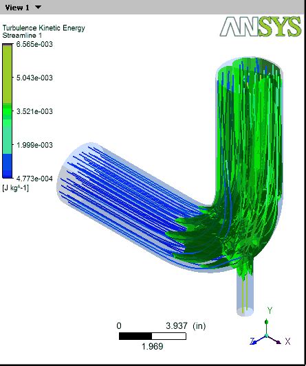 Cfd Post Tutorial Step Show The Vortex Structure