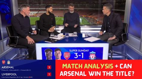 Can Arsenal Win The Title Arsenal Vs Liverpool Expert Analysis Youtube