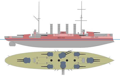 Big Gun Battleships VS Hail Of Fire - Rebellion Research