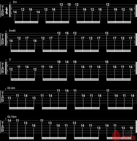 Arp Ges Guitare Exercice Pour Perfectionner Technique Et Phras