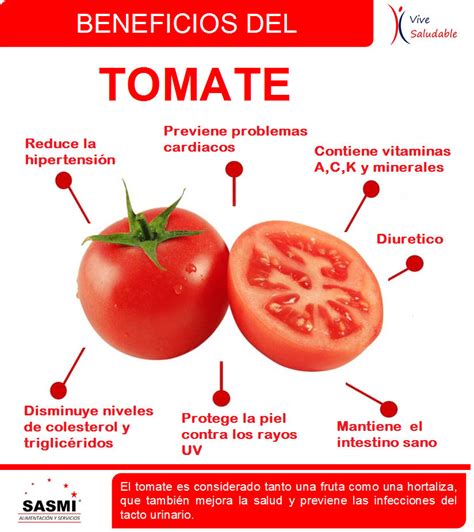 Beneficios Del Tomate