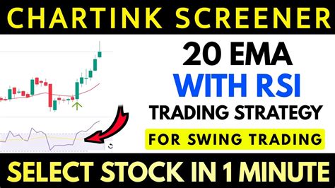 Chartink Scanner How To Pick Trending Stocks With Chartink Ema