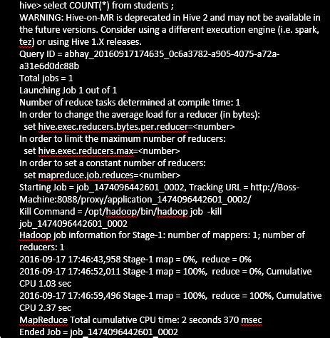 Hadoop Hive Tutorial-Usage of Hive Commands in HQL