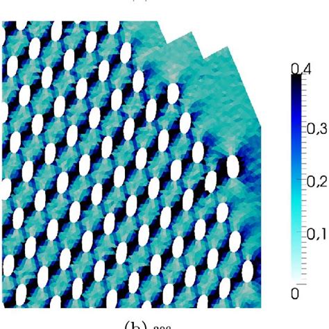 Magnitude Of Measured Green Lagrange Strain Fields At The Microscopic