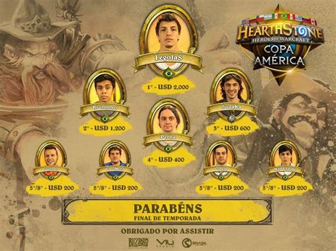 Hearthstone Hearthstone Jogador Brasileiro Legolas Vence Primeira