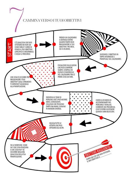 Segui Lo Schema In Punti Per Raggiungere I Tuoi Obiettivi Subito