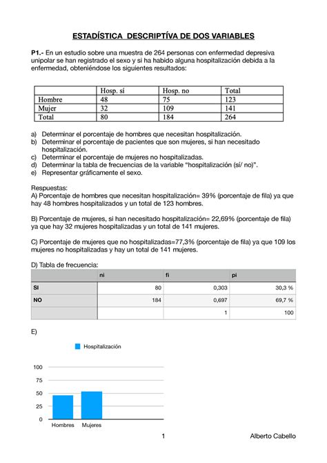 Estadí Stica Descriptíva De Dos Variables EstadÍstica DescriptÍva De Dos Variables P1 En Un