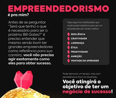 O Que Empreendedorismo Entenda Como Entrar Nesse Mercado Descubra