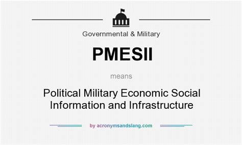 Pmesii Pt Army Pe