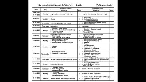 Class 11 Datesheet 11 Class Datesheet Fsc Datesheet 1st Year Punjab Board Grw Board 2023