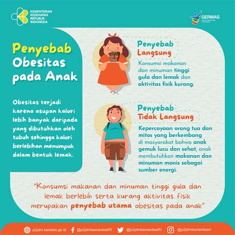 P Ptm Kemenkes Ri On Twitter Apa Saja Penyebab Obesitas Pada Anak